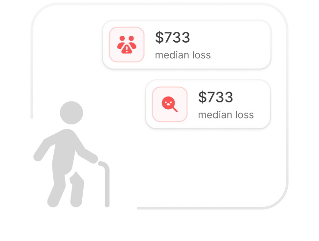 Statistics of scams that target elderly people.